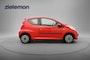 Peugeot 107 1.0 12V XS