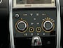 Land Rover Discovery Sport P300e 1.5 R-Dynamic HSE