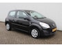 Renault Twingo 1.2 43KW S