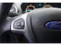 Ford Fiesta 1.6 TDCi Lease Titanium