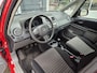 Suzuki SX4 1.5 BASE