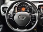 Toyota Aygo 1.0 VVT-i x-joy cabrio | El. Schuif-Kanteldak | All seasons | An