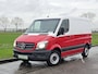 Mercedes-Benz Sprinter 214 CDI L1H1