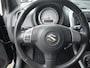 Suzuki Splash 1.2 Exclusive