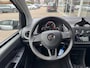 Skoda Citigo 1.0 Greentech Ambition