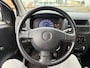 Daihatsu Cuore 1.0-12V Kyoto LEUKE AUTO ZO WEG PRIJSJE