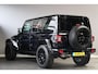 Jeep Wrangler 4xe 380pk TITAN™