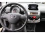 Toyota Aygo Dynamic Navigator