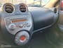 Nissan Micra 1.2 ACENTA