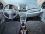 Suzuki Alto 1.0 Comfort Apk |Nap |5DR |Pixo