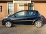 Citroën C1 Gereserveerd