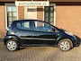 Citroën C1 Gereserveerd
