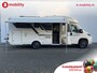 Adria Mobil Matrix Adria MATRIX 670 SL Lengtebedden Bj.2021 | Level Systeem | Luchtvering | Garage | Zonnepaneel MAXXFAN | Achteruitrijcamera | Fietsendrager