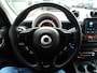 smart Forfour 1.0 Perfect