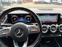 Mercedes-Benz EQA 250 Business Solution AMG 67 kWh