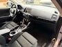 Mazda CX-5 2.0 TS+ 2WD / apk 12-2026