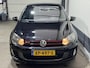 Volkswagen Golf 2.0 GTI