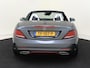 Mercedes-Benz SLC 180 AMG-Line / Nek-verwarming / Dodehoek-Assistentie / Stoelverwarming /