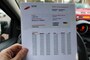 Renault Twingo 1.2 16V 75pk Parisienne airco/Bluetooth/el.pakket 3-deurs