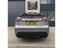 Tesla Model Y Long Range AWD + MMX PACK