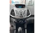 Ford EcoSport 1.5 Ti-VCT Titanium