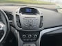 Ford Kuga 1.5 Trend