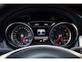 Mercedes-Benz CLA 220 D 4MATIC CLA