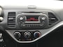 Kia Picanto 1.0 ComfortLine