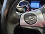 Ford Kuga 1.5 Titanium
