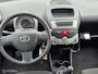 Toyota Aygo 1.0 VVT-i Now❄️Airco❄️Apk✅️