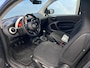 smart Fortwo 1.0 Business Solution