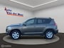 Toyota RAV4 2.0 VVTi Dynamic