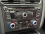 Audi A5 Cabriolet BWJ 2015 1.8 TFSI 170 PK AUTOMAAT | NW APK | LEDER / ELEKTR. STOELEN / NAVI / CLIMA / CRUISE / BI-XENON / PDC / LMV /