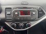 Kia Picanto 1.0 CVVT ComfortLine