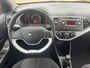 Kia Picanto 1.0 CVVT ComfortLine