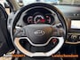 Kia Picanto 1.0 CVVT BusinessLine