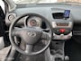 Toyota Aygo 1.0-12V Sport