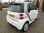 smart Fortwo coupé Electric drive 18 kWh