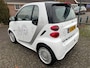smart Fortwo coupé Electric drive 18 kWh