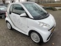 smart Fortwo coupé Electric drive 18 kWh