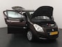 Suzuki Splash 1.2 Comfort