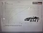 Volkswagen Golf *4Motion R*DYNAUDIO*440PK*AKRA*PANO*MAXTON*ACC*CAM