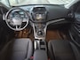 Ford Kuga 1.5 Trend