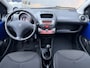 Peugeot 107 1.0i 68Pk Active 5-deurs/Airco/Elektrisch-pakket