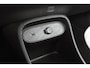 Dongfeng Box Premium Edition 42 kWh 10X Voorraad / Private lease vanaf € 399,00