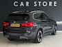 BMW iX3 High Executive 80 kWh SOH 94 % PANORAMADAK TREKHAAK HEAD-UP