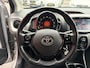 Toyota Aygo 1.0 VVT-i x-play