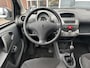 Peugeot 107 1.0-12V Airco 5-Deurs NAP
