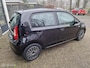 Skoda Citigo 1.0 Greentech Ambition