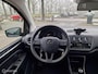Skoda Citigo 1.0 Greentech Ambition